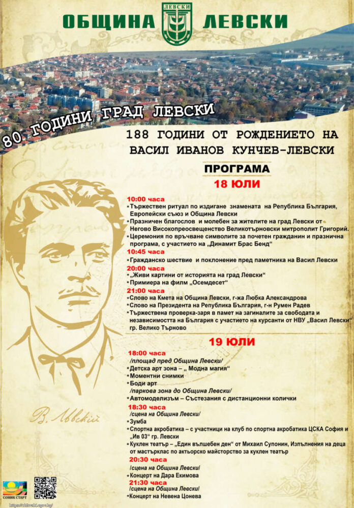 Град Левски