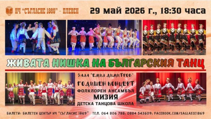 miziq Читалище "Мизия"