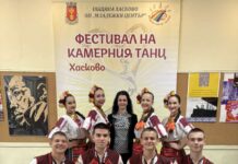 Млади таланти от плевенското НУИ “Панайот Пипков” се върнаха с престижни награди от XXIII-я Национален и IV-ти Международен фестивал на камерния танц – Хасково танци - НУИ